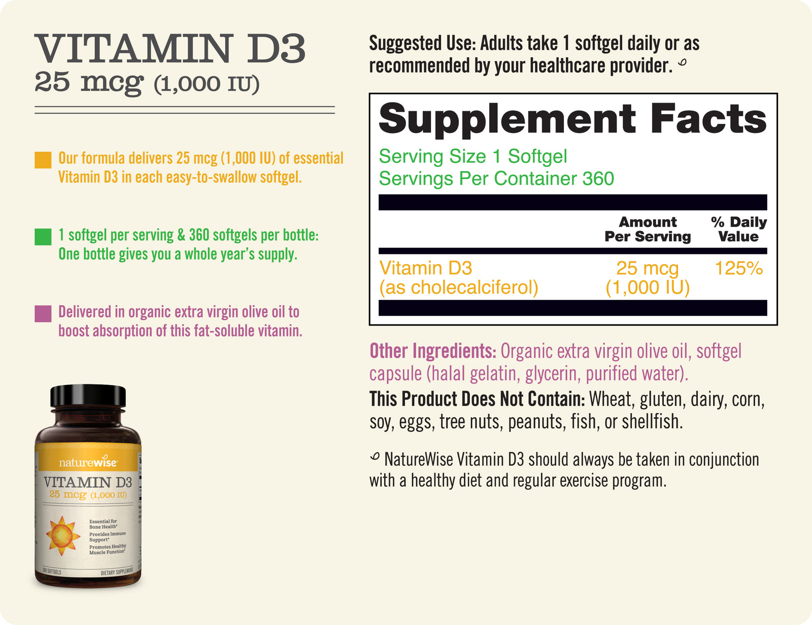 Vitamin D3 1,000 IU - 25 mcg 360 Softgels Sup Facts 