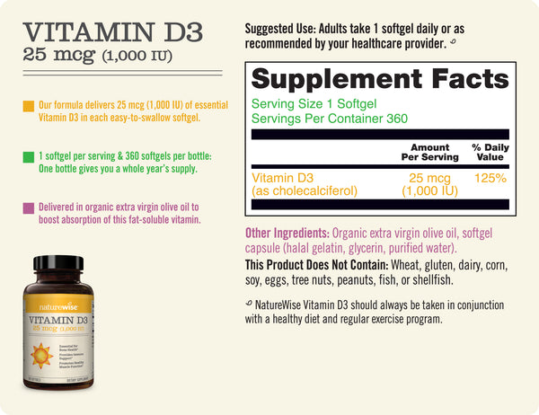 Vitamin D3 1,000 IU - 25 mcg 360 Softgels Sup Facts 