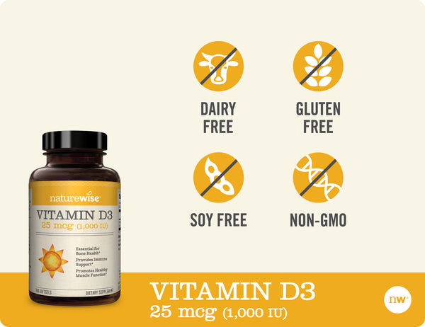 Vitamin D3 1,000 IU badges 