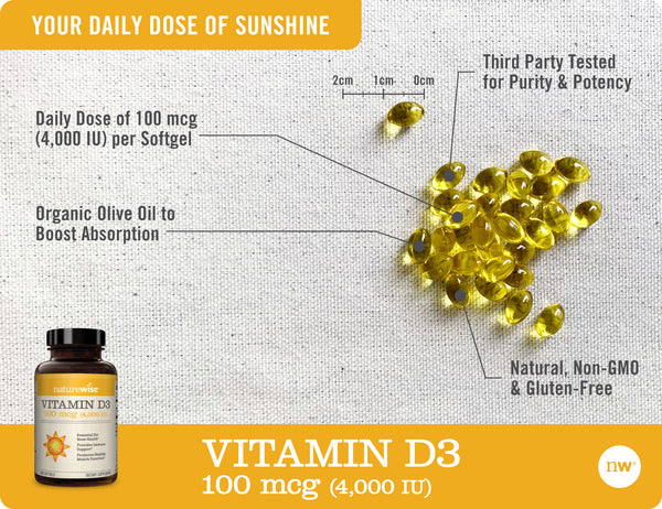 Vitamin D3 4,000 IU softgels