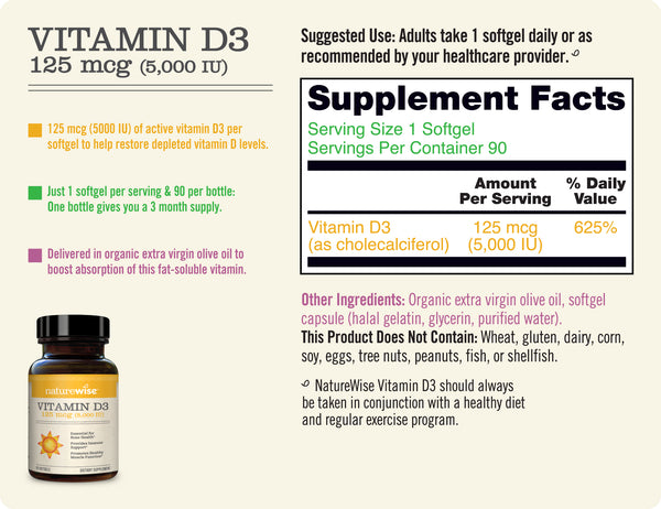 Vitamin D3 5,000 IU Sup Facts 