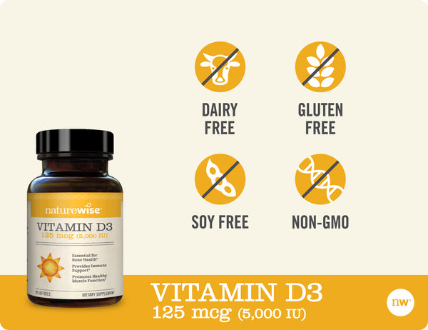 Vitamin D3 5,000 IU badges 