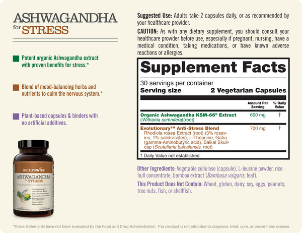 Ashwagandha for Stress Sup Facts 