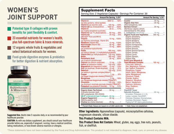 Women's Multivitamin with Joint Support Sup Facts 