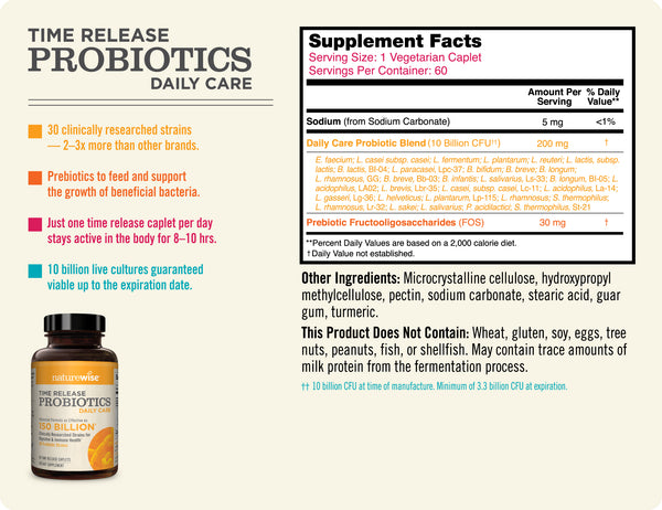 Daily Care Probiotics Sup Facts 