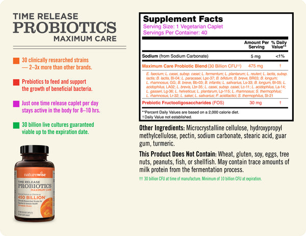 Max Care Probiotics Sup Facts 